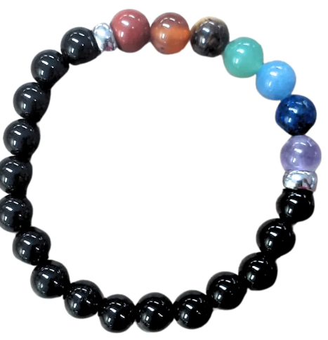 Produto Loja Integrada